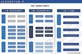 皇马5-3马竞全场数据：双方共29次犯规0黄 唯一黄牌来自脱衣庆祝